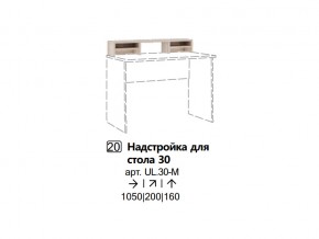 Дополнительно можно приобрести Надстройка для стола 30 (Полка) в Кировграде - kirovgrad.магазин96.com | фото