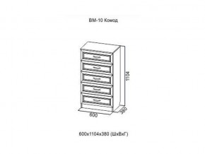 ВМ-10 Комод в Кировграде - kirovgrad.магазин96.com | фото